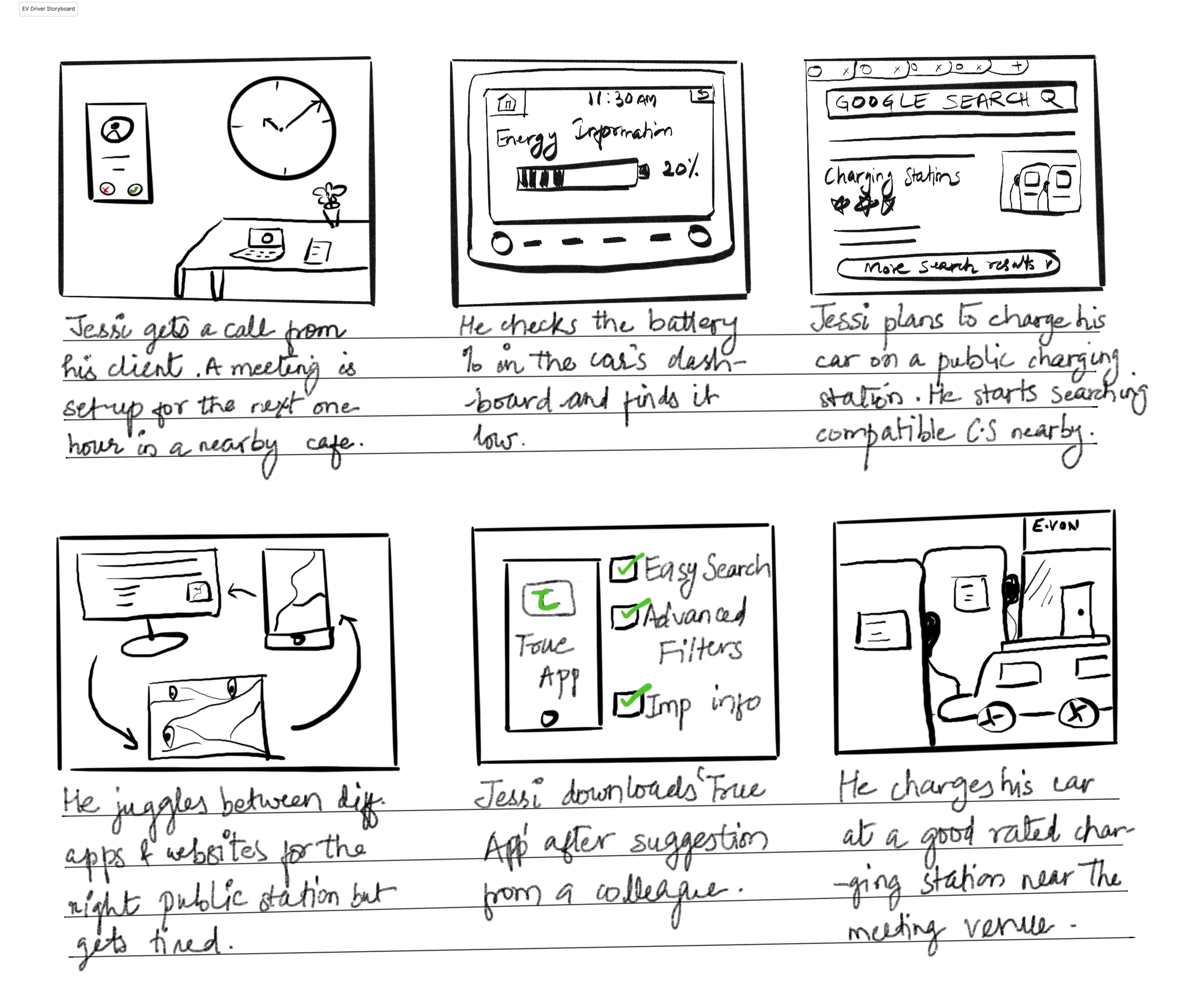 EV Driver Storyboard
