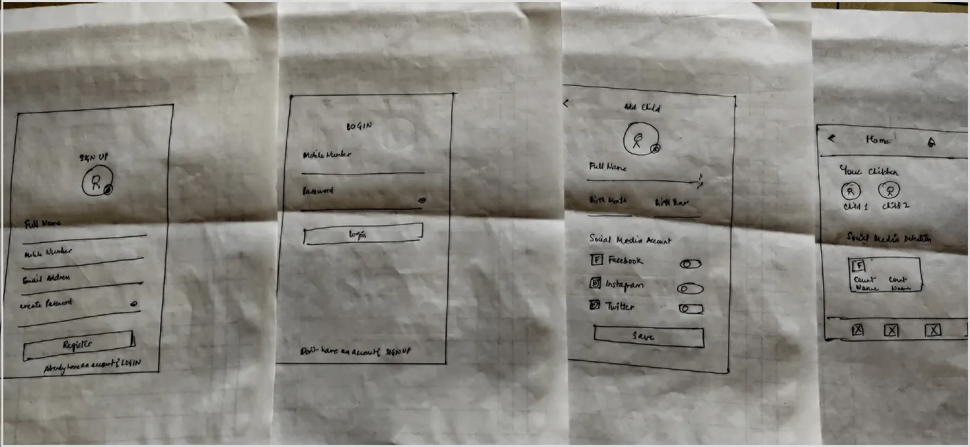 wireframing