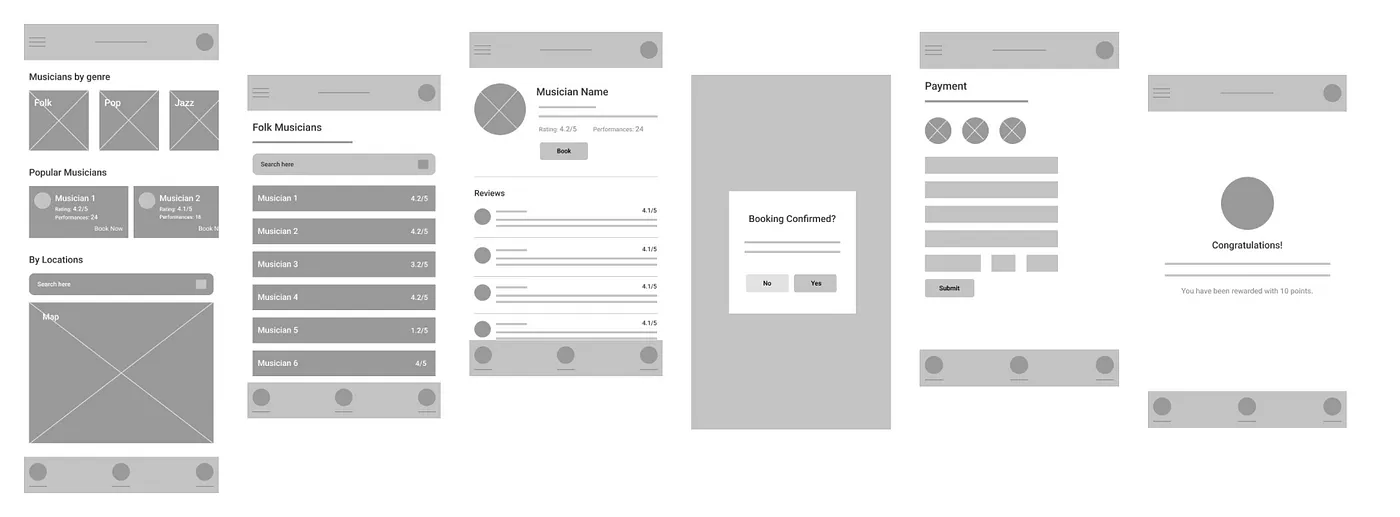 wireframes